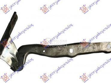 MAKAZE HAUBE za Volkswagen Scirocco od 2008. do 2014. god.