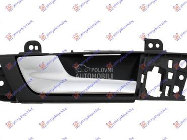 KVAKA PREDNJIH VRATA UNUTRASNJ za Audi A3 od 2003. do 2008. god.