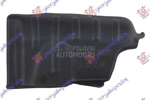 ZASTITA MOTORA BOCNI DEO PLAST