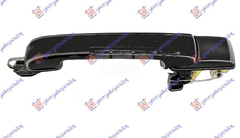 KVAKA ZADNJIH VRATA SPOLJASNJA