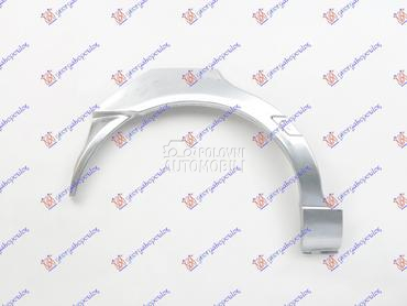 RUB 4 VRATA za Volkswagen Golf 3 od 1992. do 1998. god.