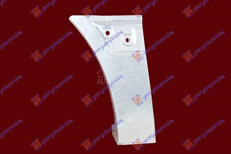 BLATOBRAN (ZADNJI DONJI DEO) (