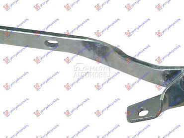 MAKAZE HAUBE za Volkswagen Passat od 1993. do 1996. god.