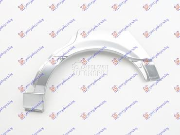 RUB SEDAN/KARAVAN za Volkswagen Passat od 1993. do 1996. god.