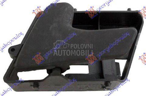 KVAKA PREDNJIH/ZADNJIH VRATA U