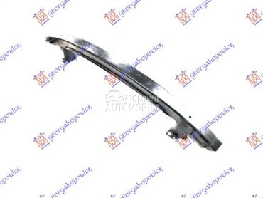 SINA PREDNJEG BRANIKA za Volkswagen Passat B6 od 1997. do 2000. god.