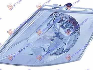 MIGAVAC PROVIDNI za Volkswagen Passat od 1997. do 2000. god.