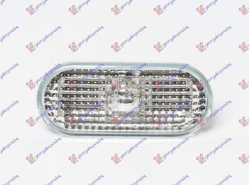 MIGAVAC U KRILU BELI