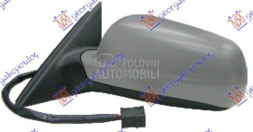 RETROVIZOR ELEKTRICNI SA GREJA