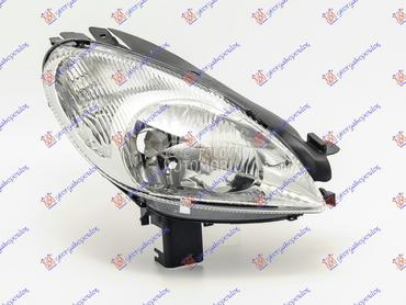 FAR -2003 (DEPO) za Citroen Xsara Picasso od 1999. do 2007. god.