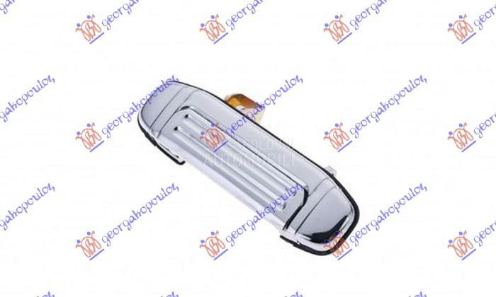 KVAKA PREDNJIH VRATA SPOLJASNJ