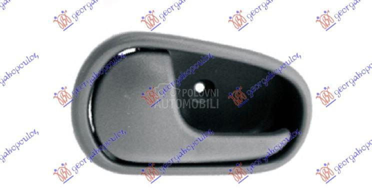 KVAKA PREDNJIH/ZADNJIH VRATA U