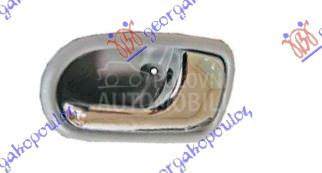 KVAKA PREDNJIH/ZADNJIH VRATA U