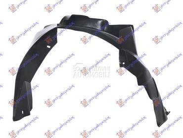 ZADNJE POTKRILO PLASTICNO za Alfa Romeo 156 od 1997. do 2003. god.