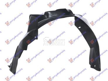 ZADNJE POTKRILO PLASTICNO za Alfa Romeo 156 od 2003. do 2005. god.