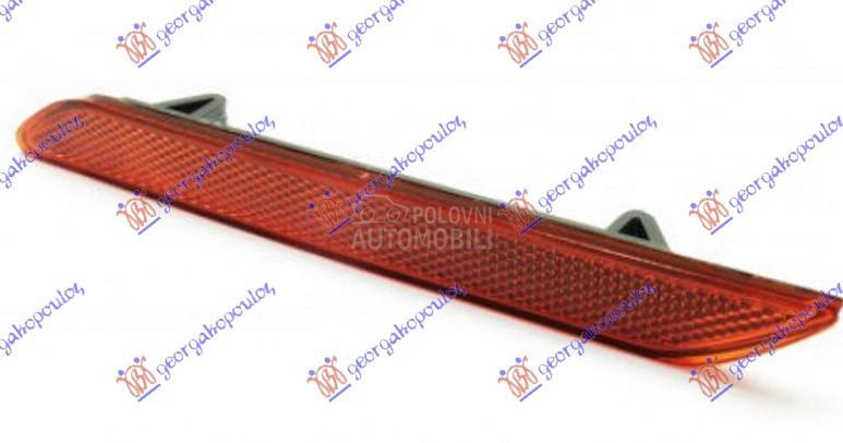 KATADIOPTER U ZADNJEM BRANIKU