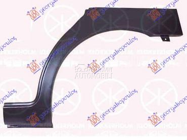 RUB 4 VRATA za Alfa Romeo 156 od 1997. do 2003. god.