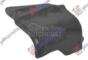 ZASTITA MOTORA SPOLJASNJA PLAS