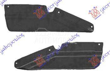 ZASTITA MOTORA SPOLJASNJA PLAS