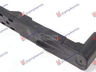 NOSAC FARA PLASTICNI za Volvo XC60 od 2008. do 2013. god.