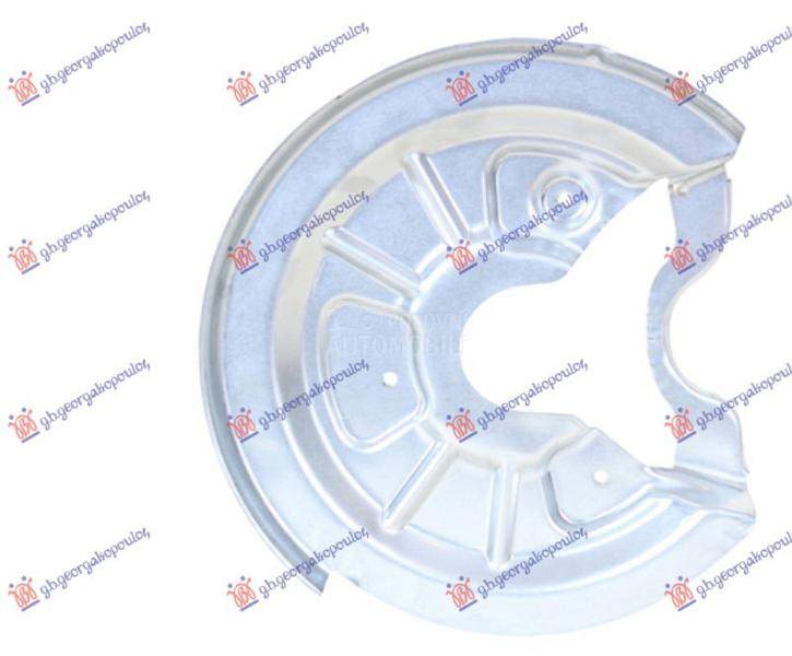 ZASTITA ZADNJEG KOCIONOG DISKA