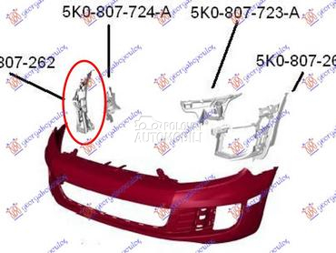 NOSAC PREDNJEG BRANIKA BOCNI P za Volkswagen Golf 6 od 2008. do 2013. god.
