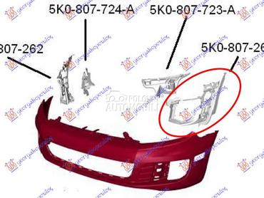NOSAC PREDNJEG BRANIKA BOCNI P za Volkswagen Golf 6 od 2008. do 2013. god.