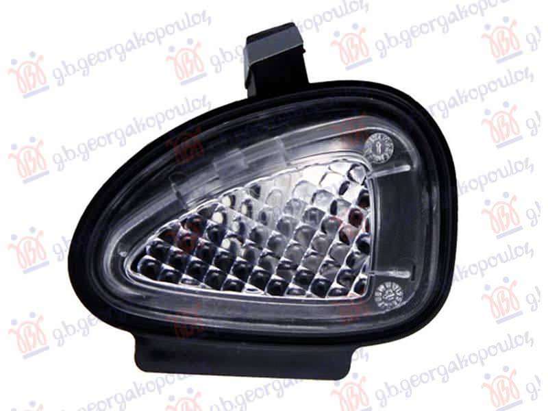 SVETLO U RETROVIZORU