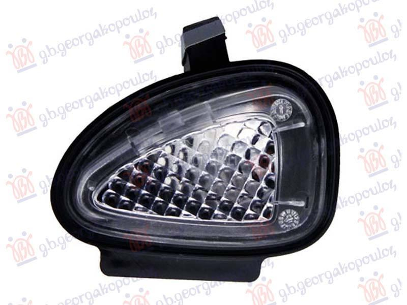 SVETLO U RETROVIZORU