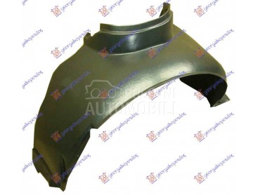 POTKRILO za Alfa Romeo 145 od 1994. do 1999. god.