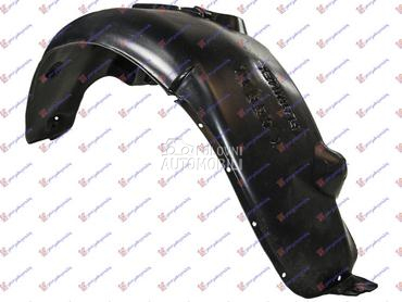 ZADNJE POTKRILO PLASTICNO za Kia cee`d od 2007. do 2010. god.