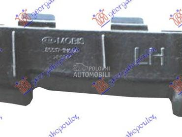 NOSAC PREDNJEG BRANIKA BOCNI P za Kia cee`d od 2010. do 2013. god.