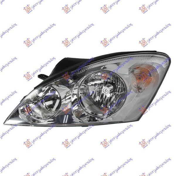 FAR ELEKTRICNI (DEPO)