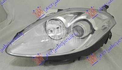 FAR ELEKTRICNI HROM (PROVIDAN