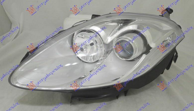 FAR ELEKTRICNI HROM (PROVIDAN