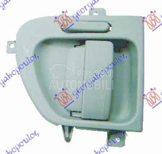 KVAKA KLIZNIH VRATA UNUTRASNJA