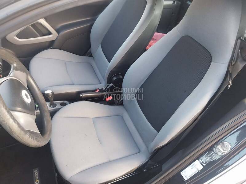 Smart ForTwo 1.0b
