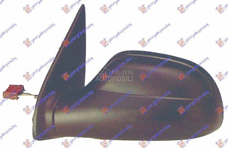 RETROVIZOR ELEKTRICNI SA GREJA