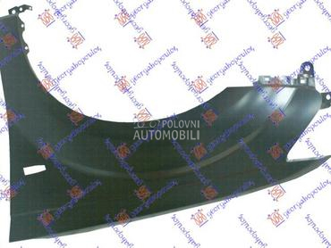 BLATOBRAN za Mitsubishi Outlander od 2007. do 2011. god.