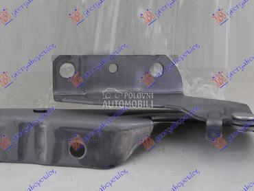 MAKAZE HAUBE za Mitsubishi ASX od 2017. do 2020. god.