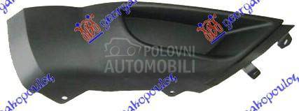 SPOJLER PREDNJEG BRANIKA