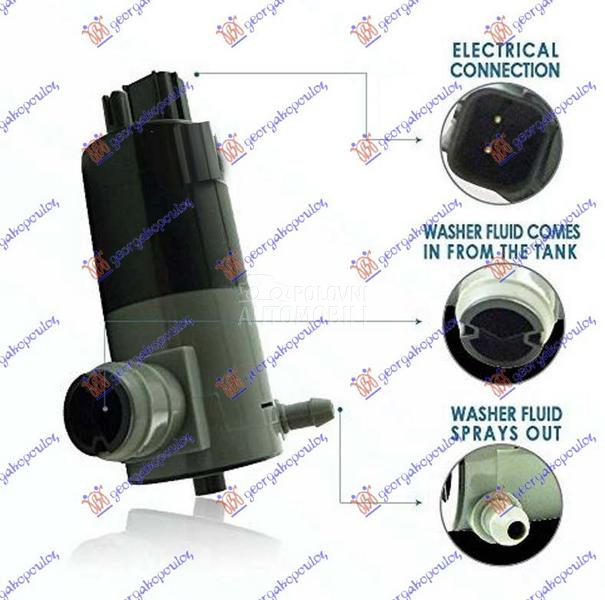 MOTOR POSUDE BRISACA (KOCKASTI