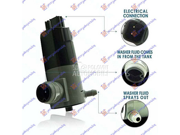 MOTOR POSUDE BRISACA (KOCKASTI za Jeep Cherokee od 2002. do 2008. god.