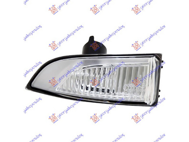 MIGAVAC U RETROVIZORU za Renault Fluence od 2013. do 2025. god.