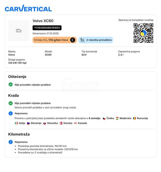 Volvo XC60 R-Design D3 AWD