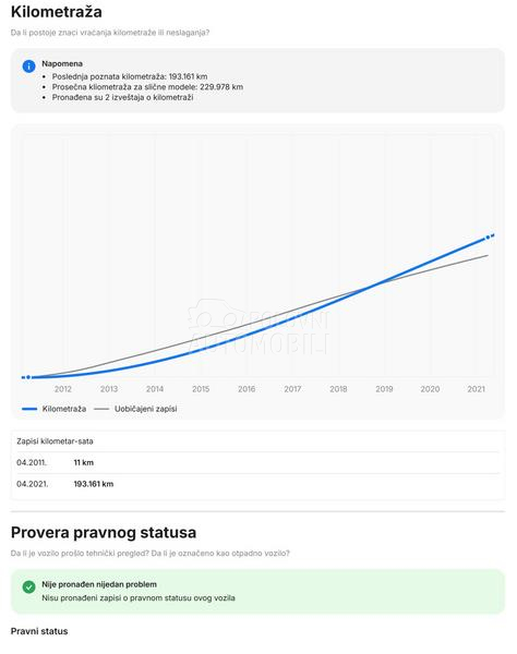 Volvo XC60 R-Design D3 AWD