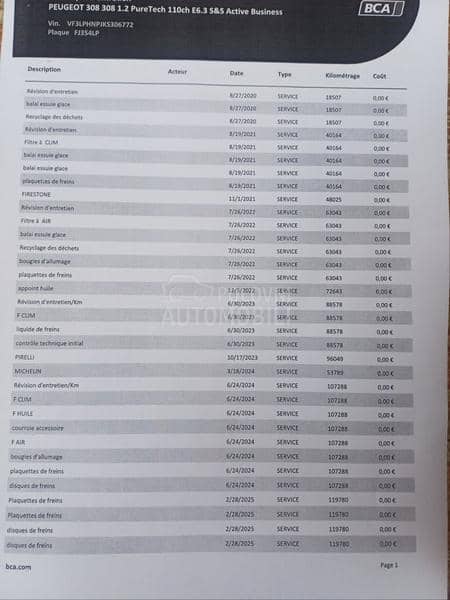 Peugeot 308 1.2 PureTech Active