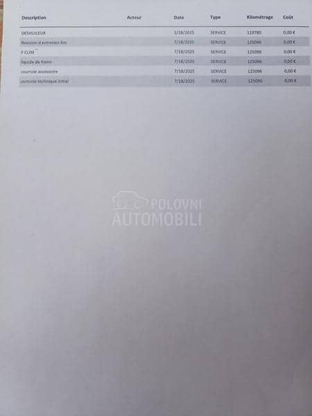 Peugeot 308 1.2 PureTech Active