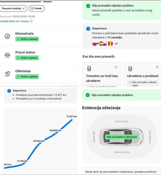 Volkswagen Golf 8 GTI/IQ/Fog/Acc