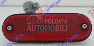 KATADIOPTER U ZADNJEM BRANIKU